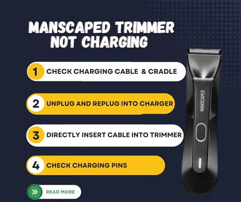 manscaped trimmer wont turn on|How To Fix Manscaped Not Turning On Or Working